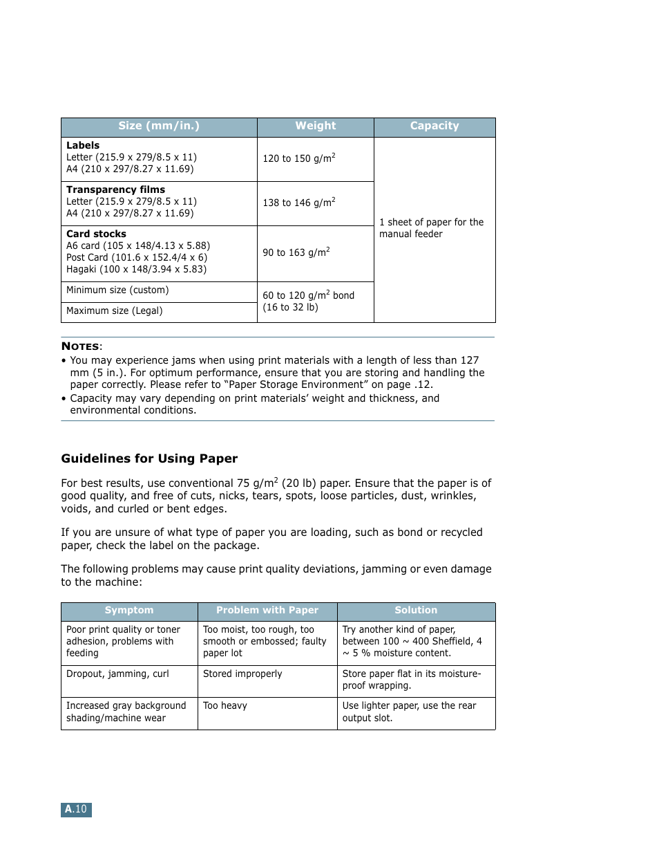 Ricoh Fax 2210L User Manual | Page 369 / 390