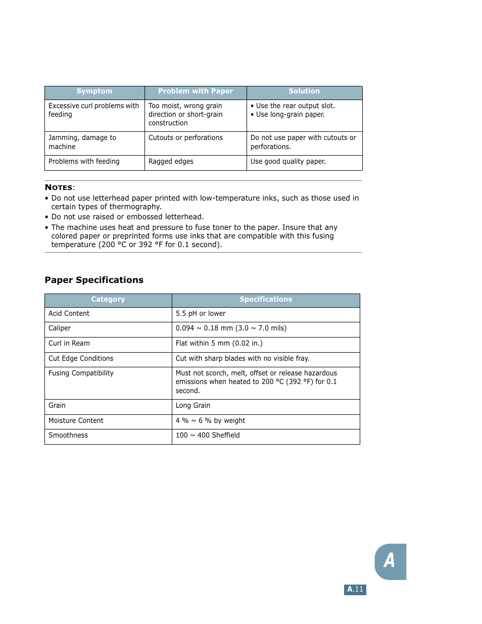 Ricoh Fax 2210L User Manual | Page 370 / 390