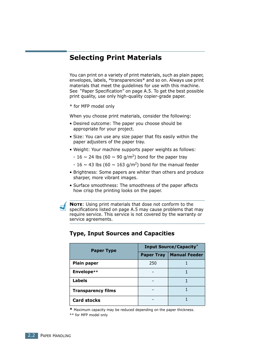 Selecting print materials, Type, input sources and capacities | Ricoh Fax 2210L User Manual | Page 52 / 390
