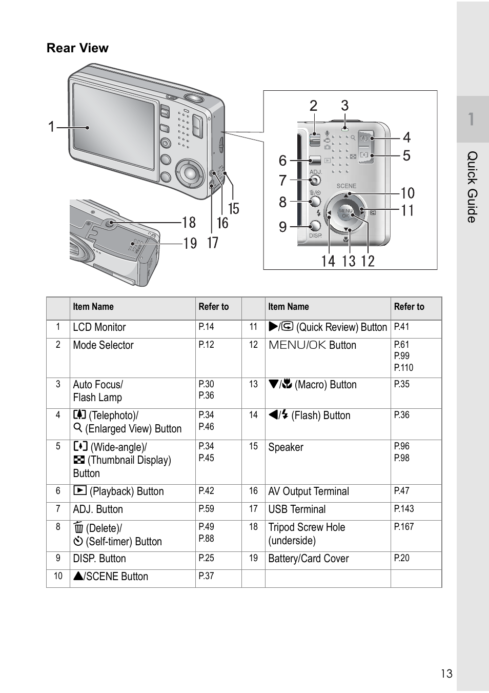 Quic k gui d e rear view | Ricoh CAPLIO R30 User Manual | Page 15 / 184