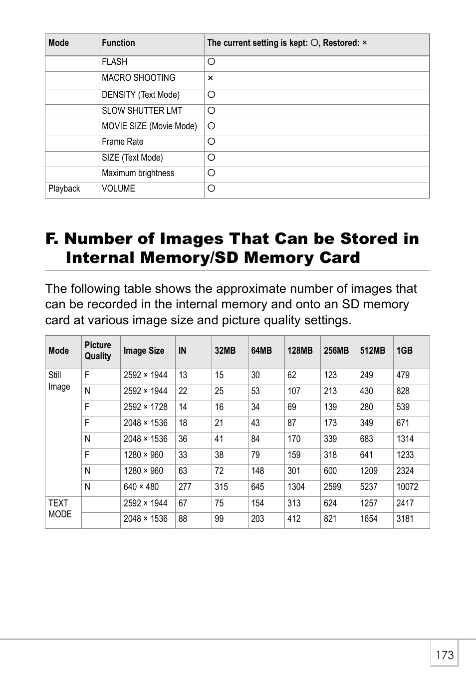 Ricoh CAPLIO R30 User Manual | Page 175 / 184