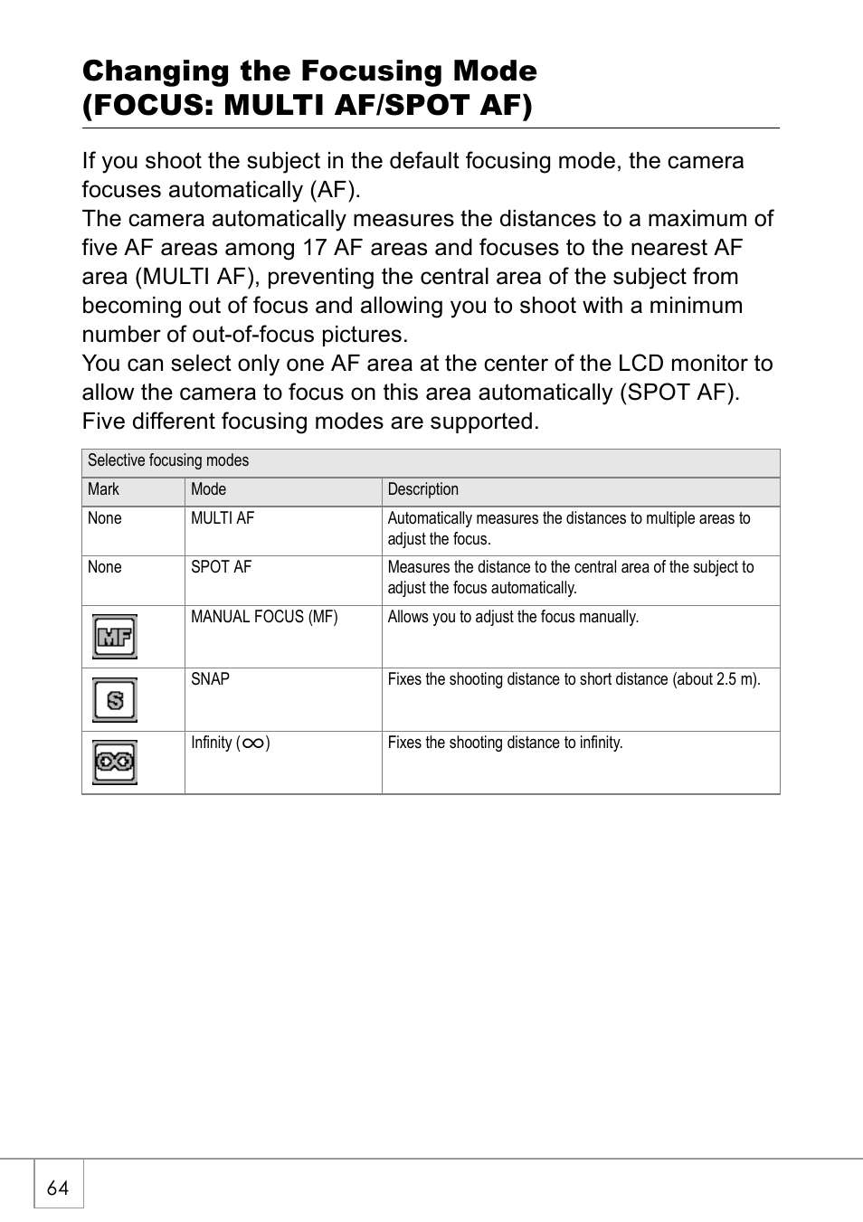 Ricoh CAPLIO R30 User Manual | Page 66 / 184