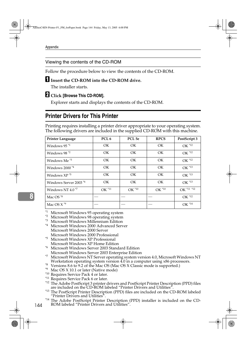 Printer drivers for this printer | Ricoh 3045 User Manual | Page 150 / 176