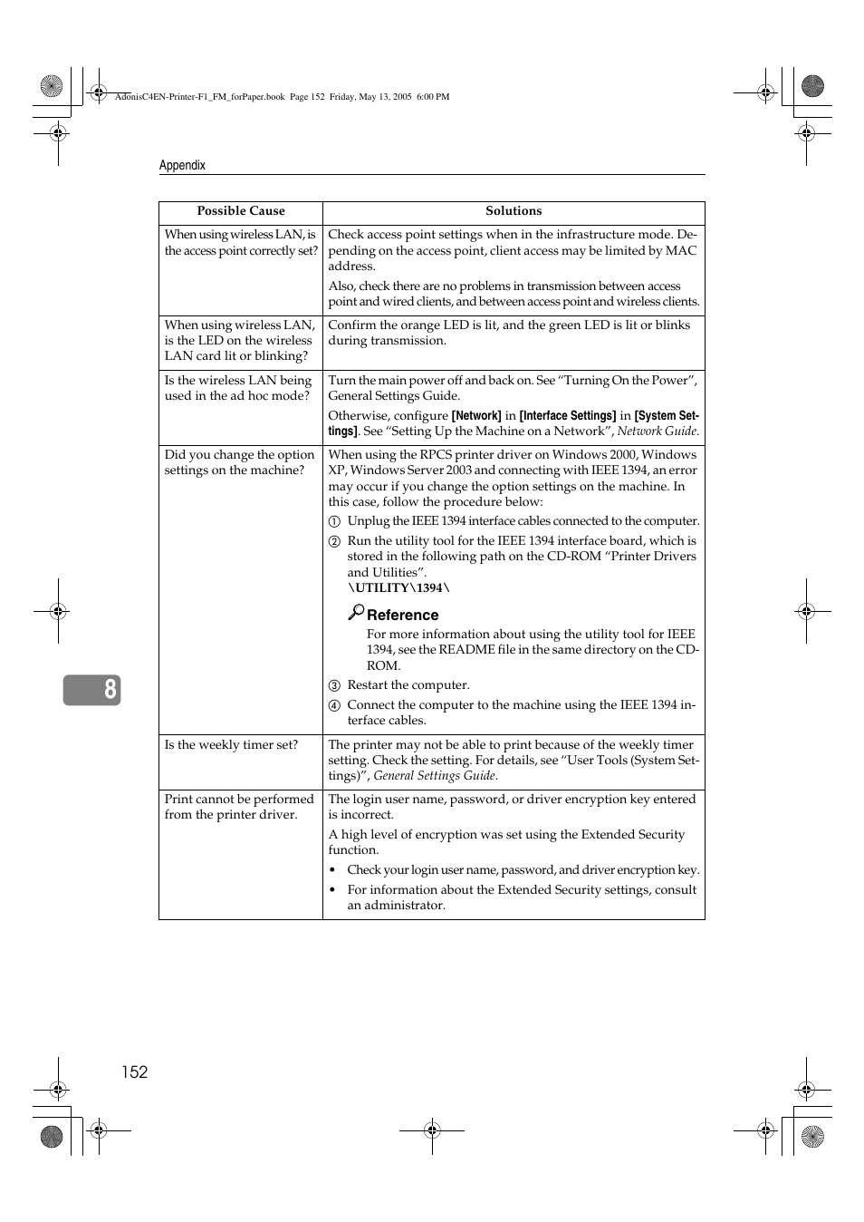 Ricoh 3045 User Manual | Page 158 / 176