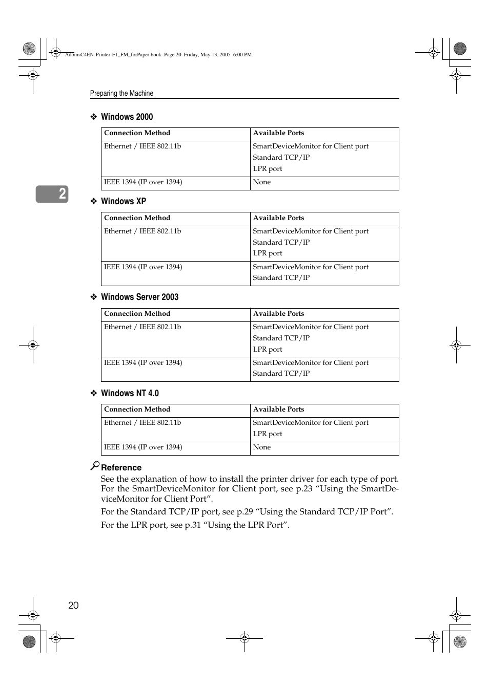 Ricoh 3045 User Manual | Page 26 / 176
