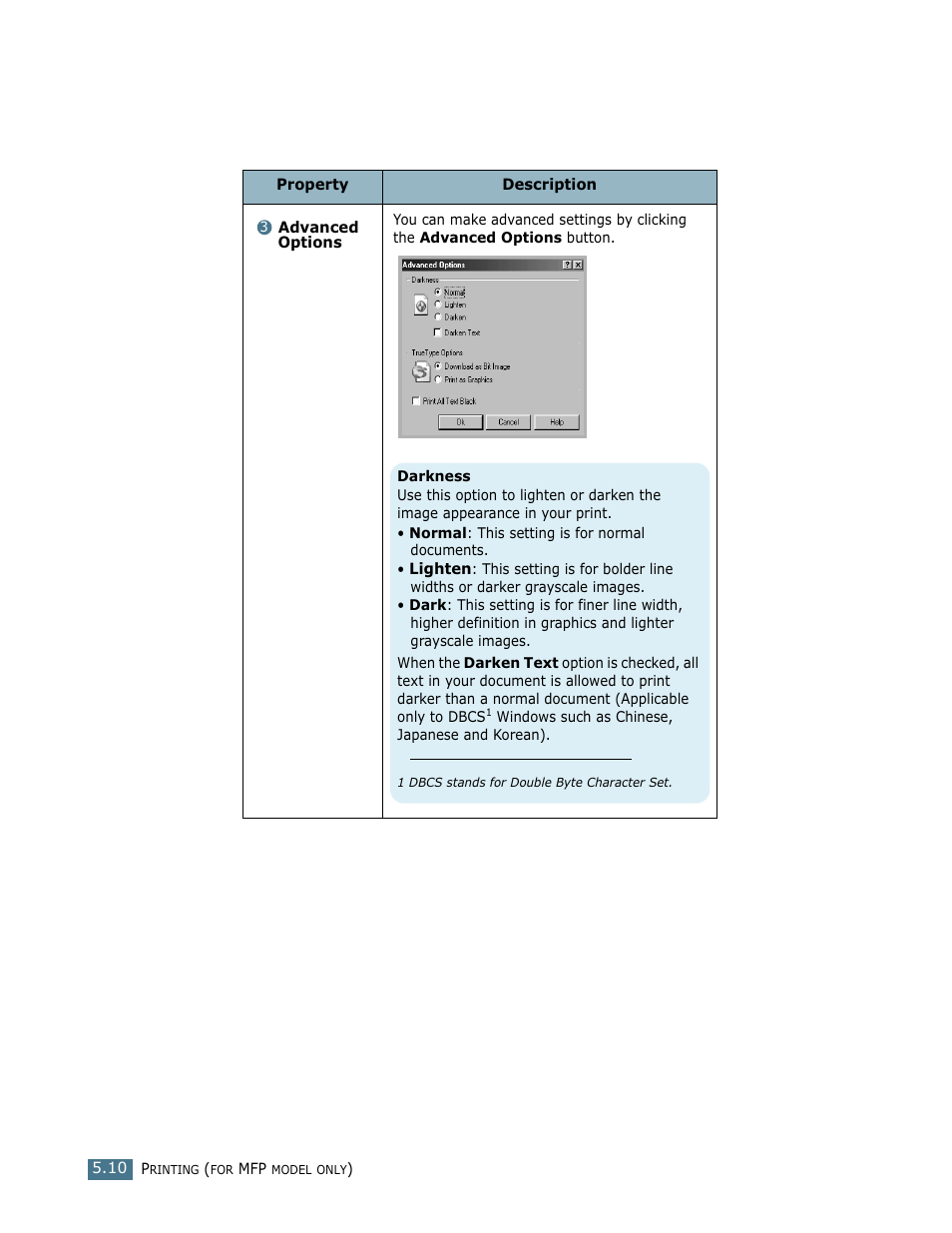 Ricoh LF 125 (H915) User Manual | Page 116 / 390
