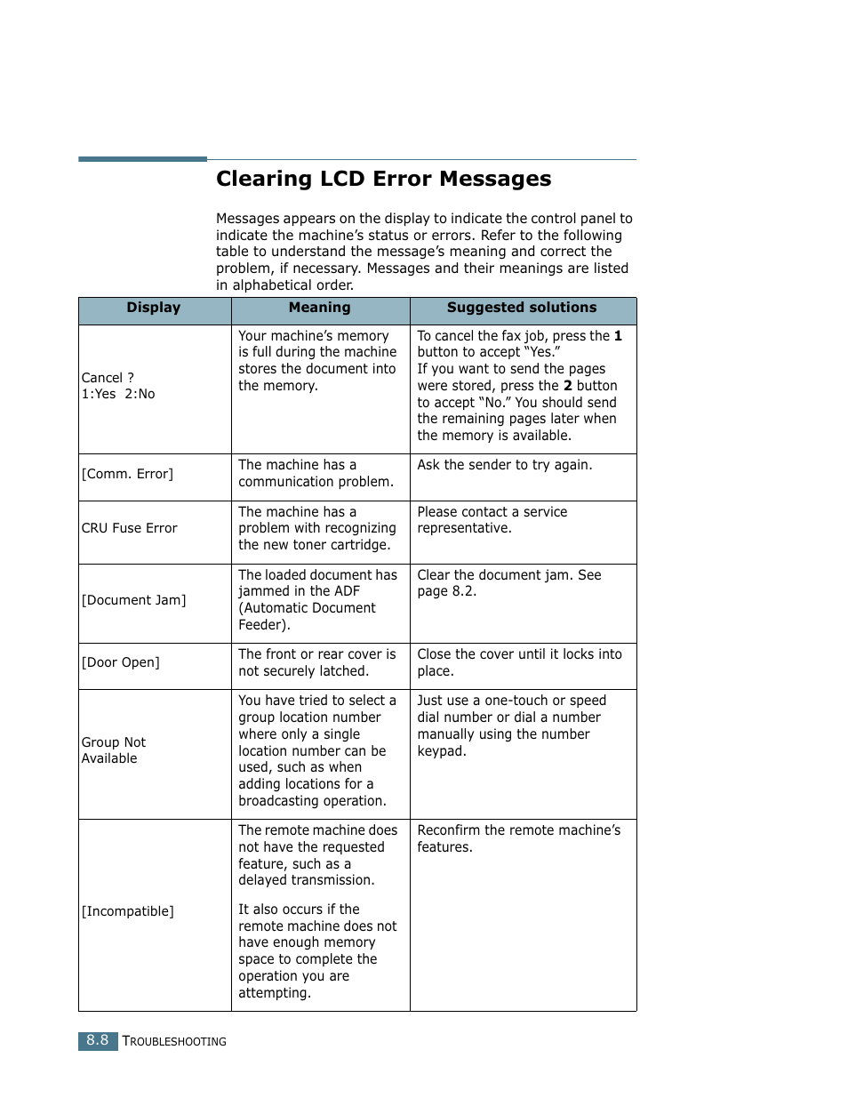 Clearing lcd error messages | Ricoh LF 125 (H915) User Manual | Page 154 / 390