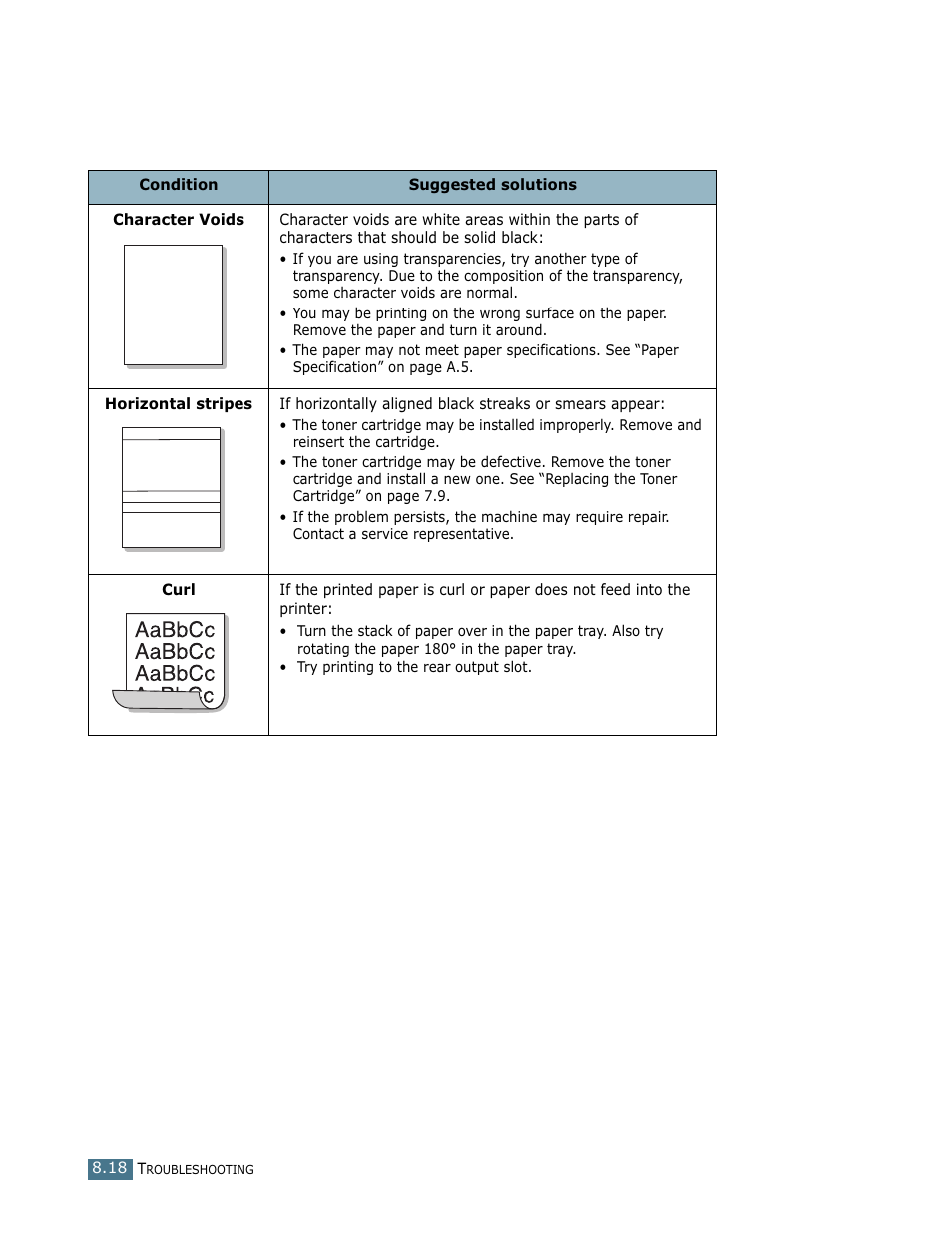 Ricoh LF 125 (H915) User Manual | Page 164 / 390