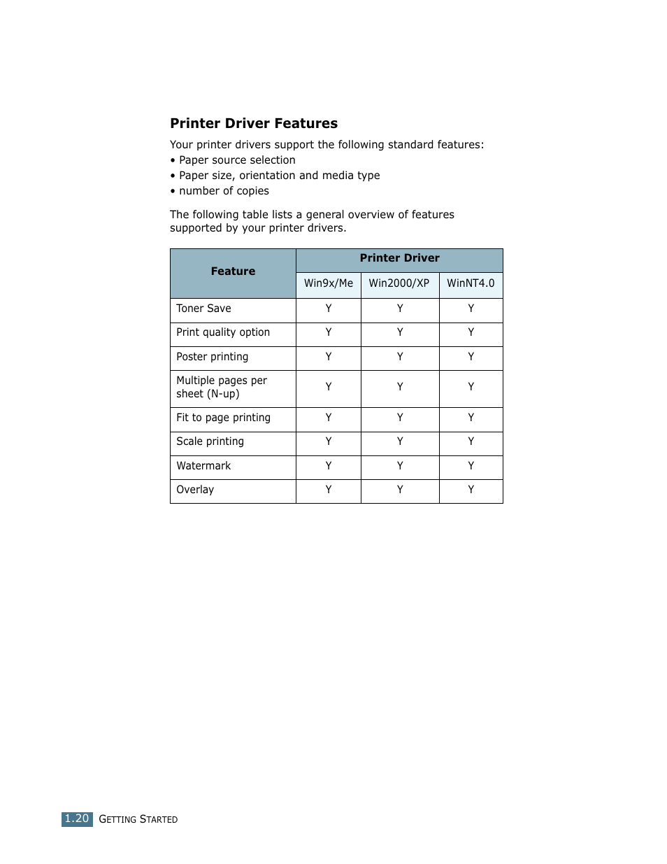 Printer driver features | Ricoh LF 125 (H915) User Manual | Page 229 / 390
