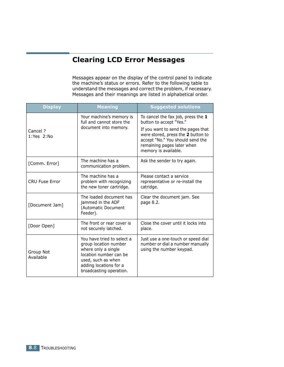 Clearing lcd error messages | Ricoh LF 125 (H915) User Manual | Page 345 / 390