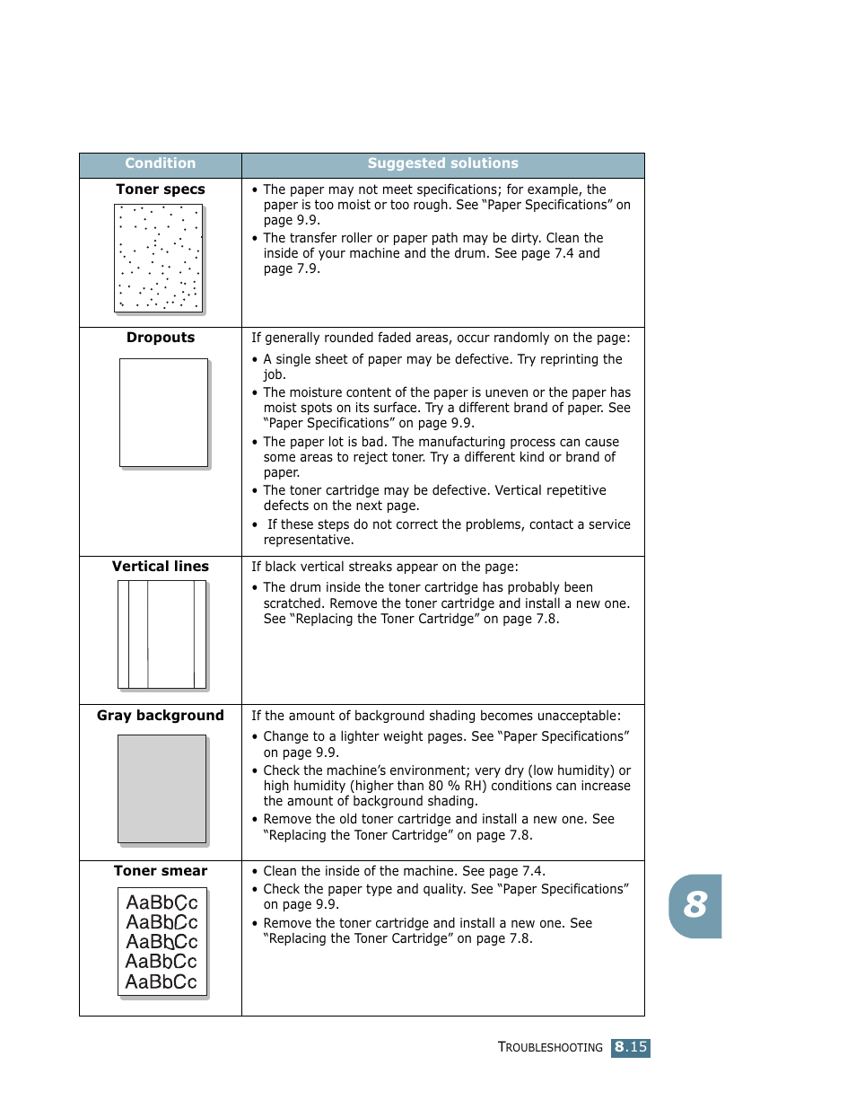 Ricoh LF 125 (H915) User Manual | Page 352 / 390