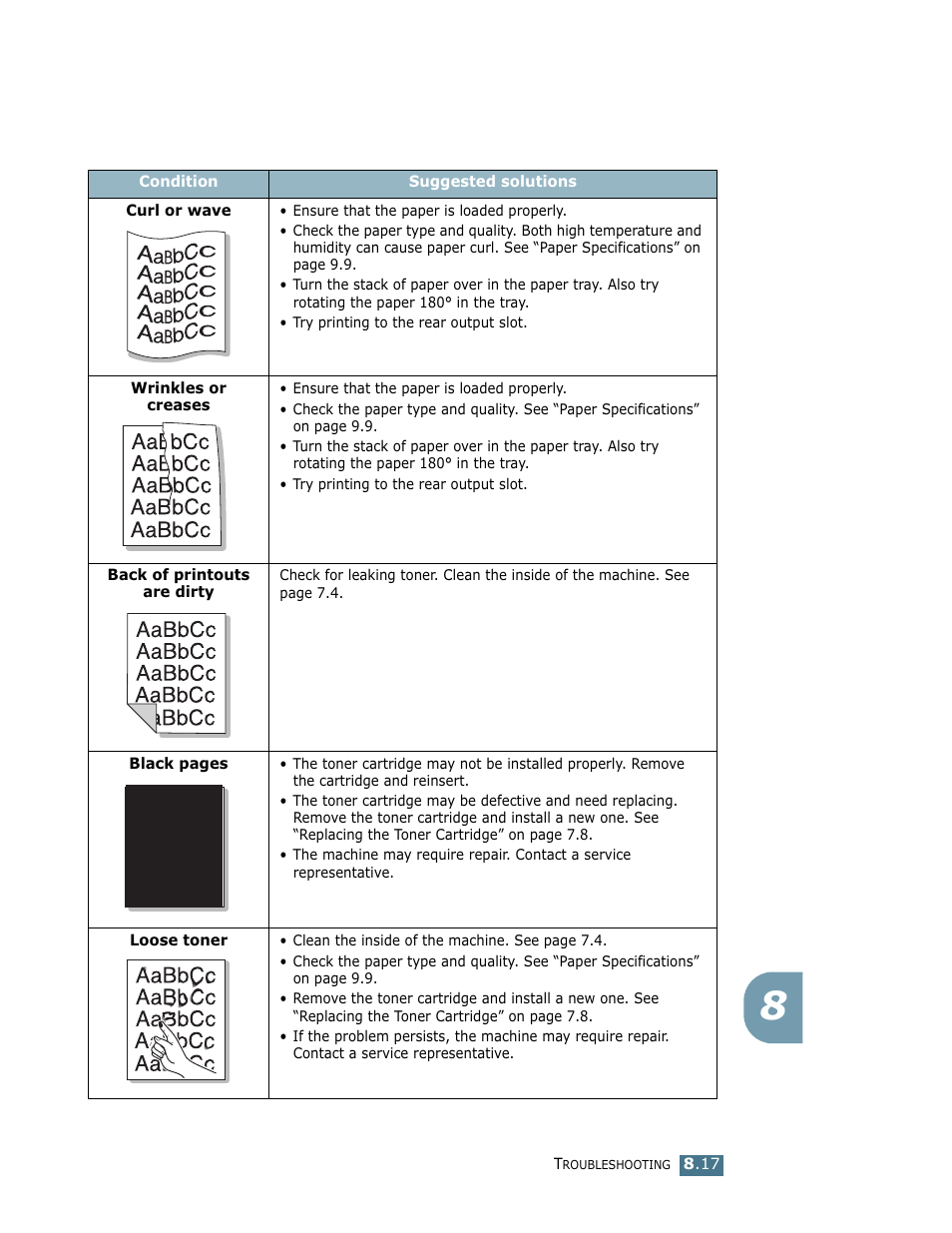 Ricoh LF 125 (H915) User Manual | Page 354 / 390