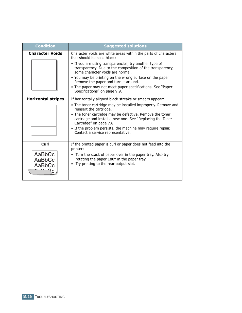 Ricoh LF 125 (H915) User Manual | Page 355 / 390