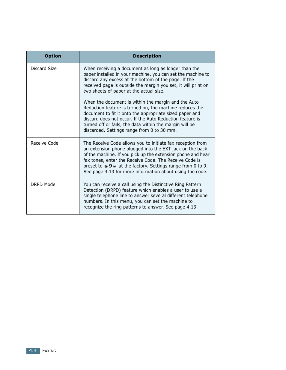 Ricoh LF 125 (H915) User Manual | Page 72 / 390