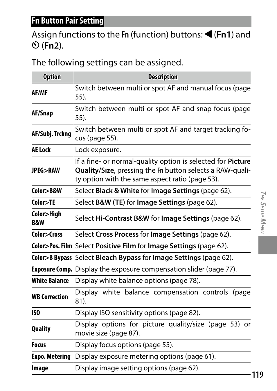 Fn1 ) and, Fn2 ). the following settings can be assigned | Ricoh DIGITAL CAMERA GR User Manual | Page 129 / 181