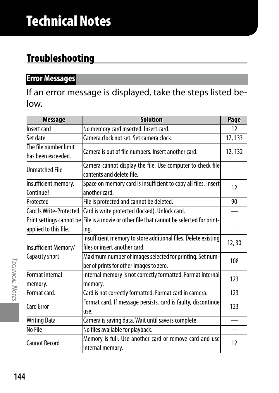 Troubleshooting | Ricoh DIGITAL CAMERA GR User Manual | Page 154 / 181