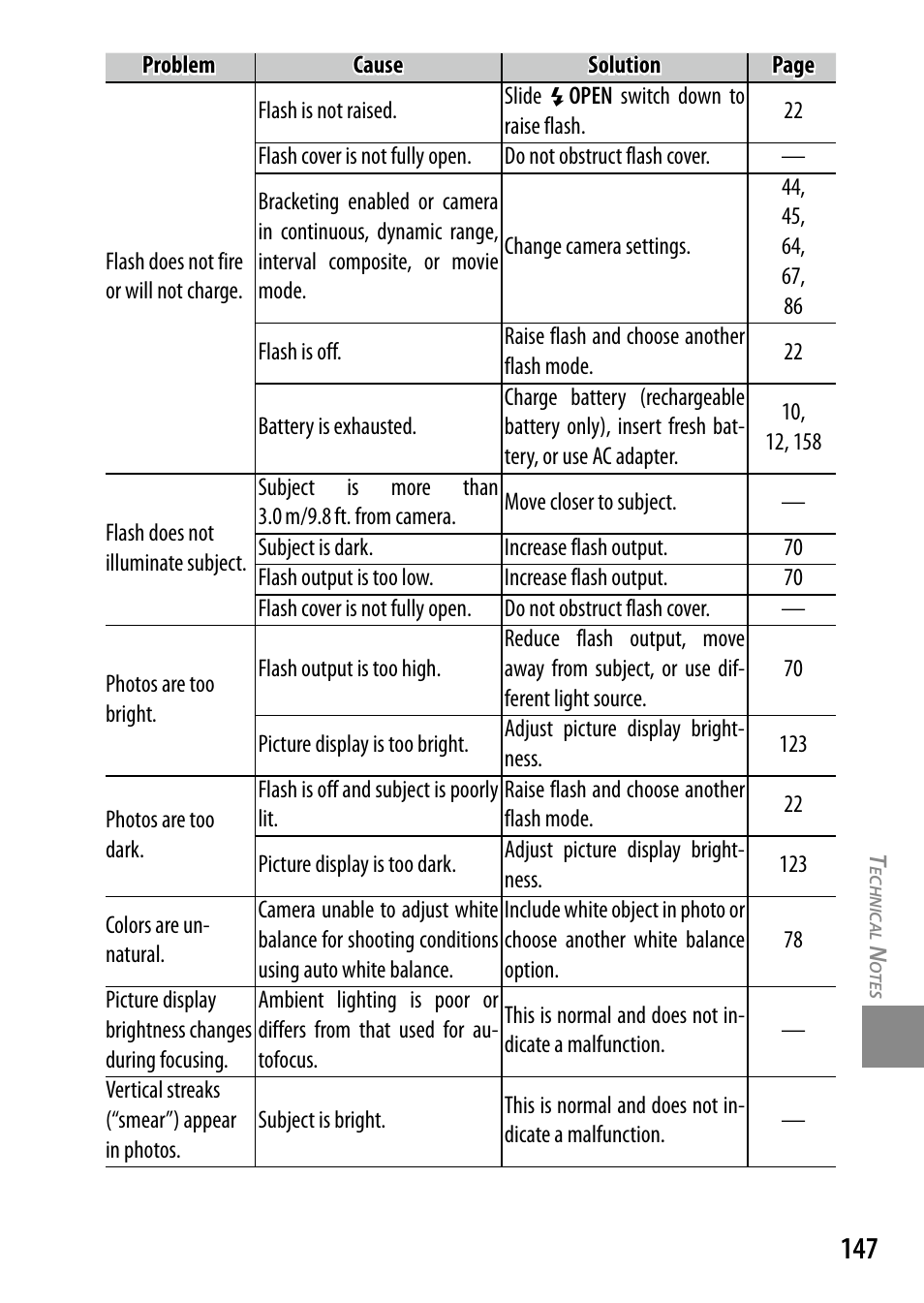 Ricoh DIGITAL CAMERA GR User Manual | Page 157 / 181