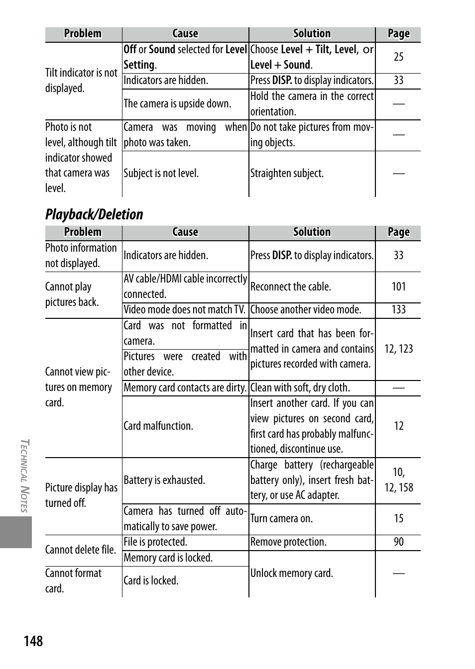 Playback/deletion | Ricoh DIGITAL CAMERA GR User Manual | Page 158 / 181