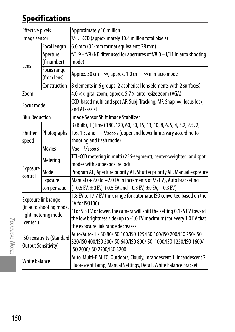 Specifications | Ricoh DIGITAL CAMERA GR User Manual | Page 160 / 181