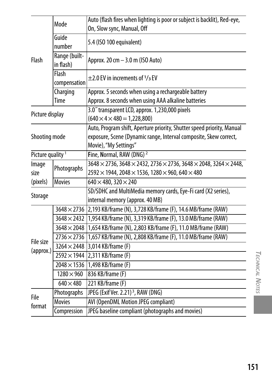 Ricoh DIGITAL CAMERA GR User Manual | Page 161 / 181