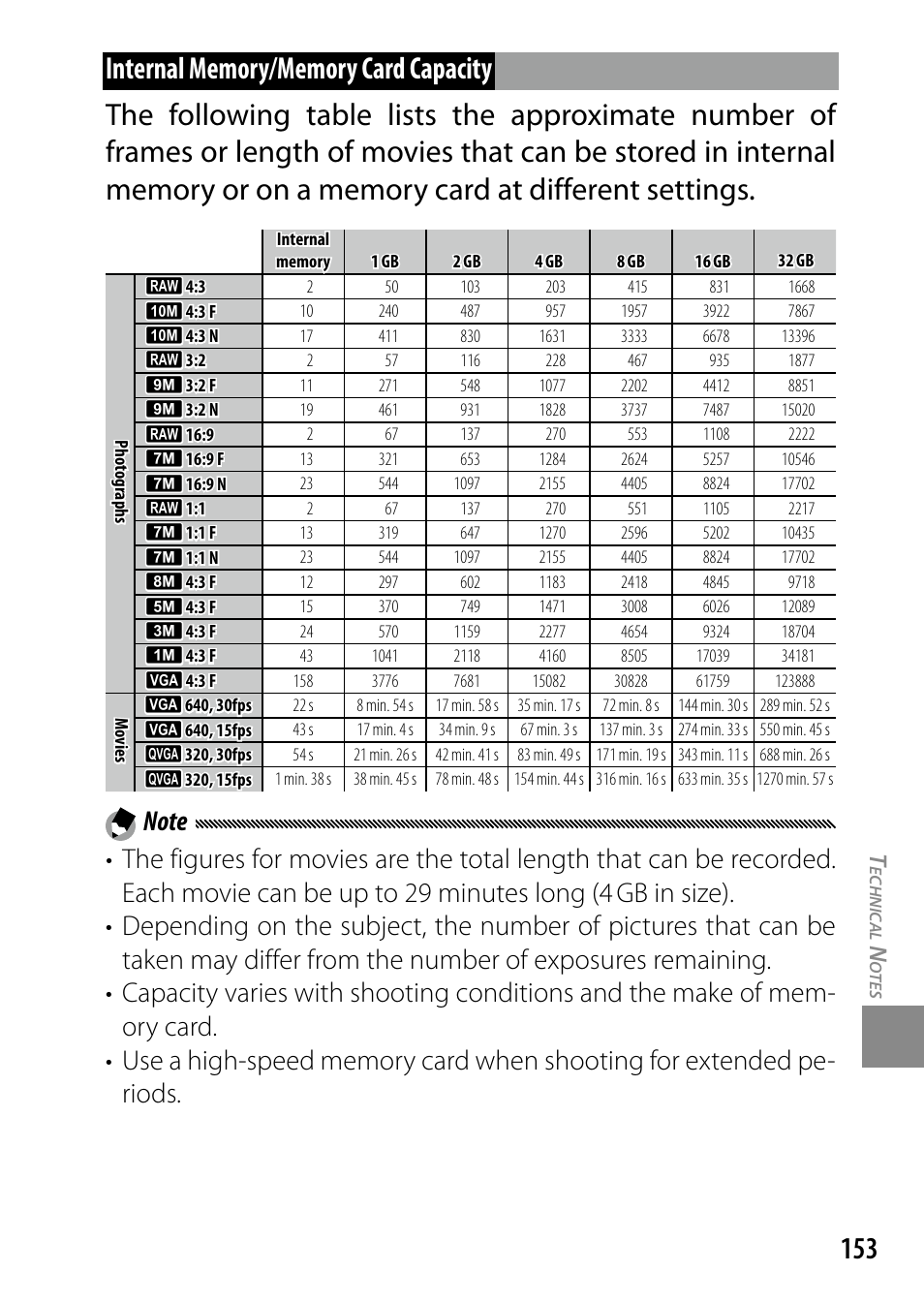 Ricoh DIGITAL CAMERA GR User Manual | Page 163 / 181