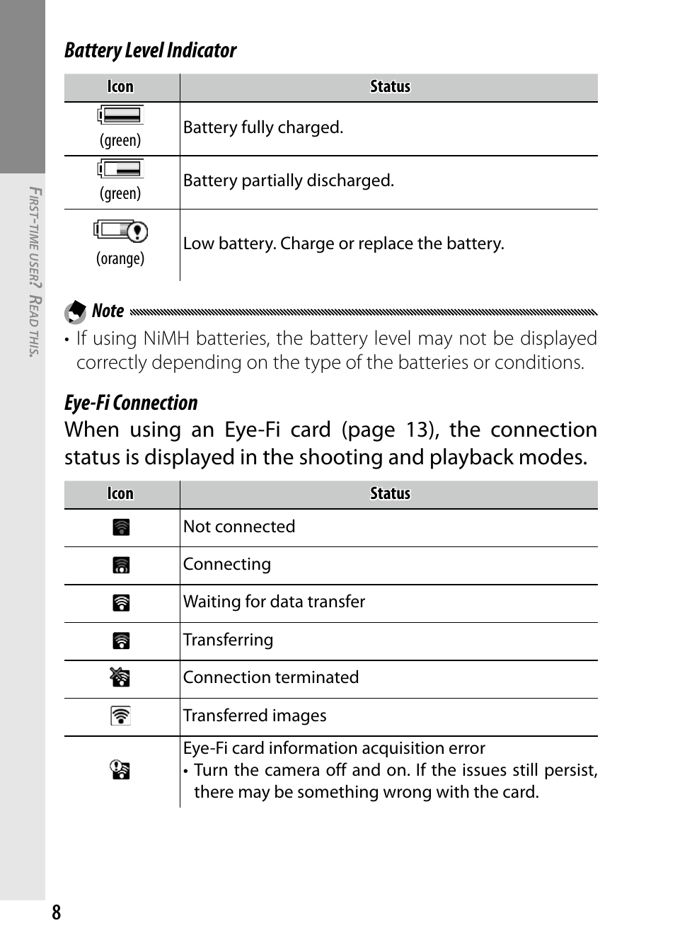 8battery level indicator | Ricoh DIGITAL CAMERA GR User Manual | Page 18 / 181