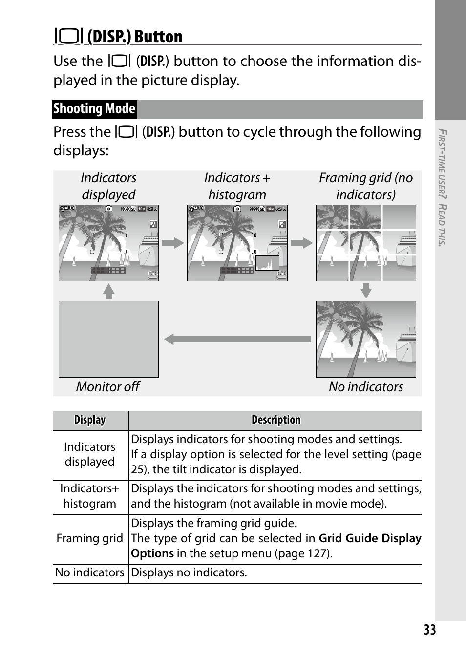 O (disp.) button, Use the, Monitor off no indicators | Ricoh DIGITAL CAMERA GR User Manual | Page 43 / 181