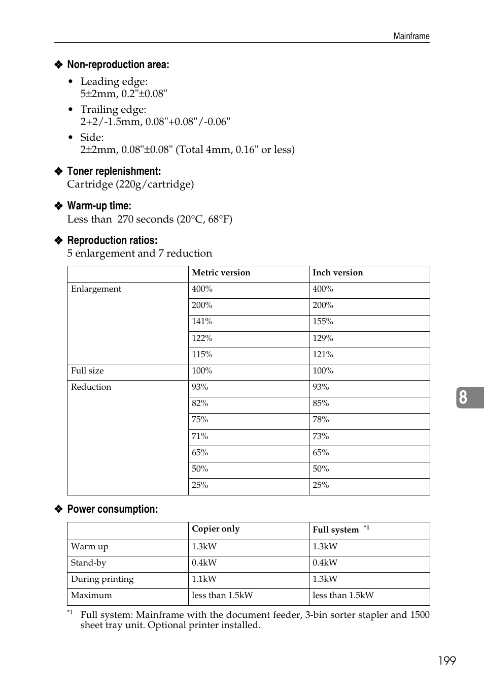 Ricoh 4506 User Manual | Page 211 / 222