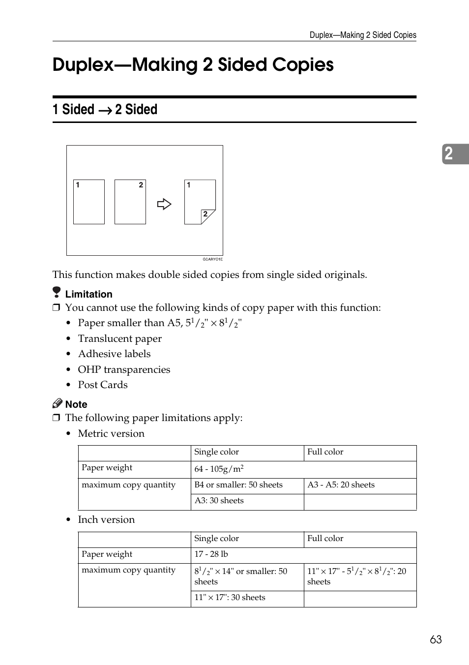 Duplex—making 2 sided copies, 1 sided, 2duplex—making 2 sided copies | 1 sided → → → → 2 sided | Ricoh 4506 User Manual | Page 75 / 222