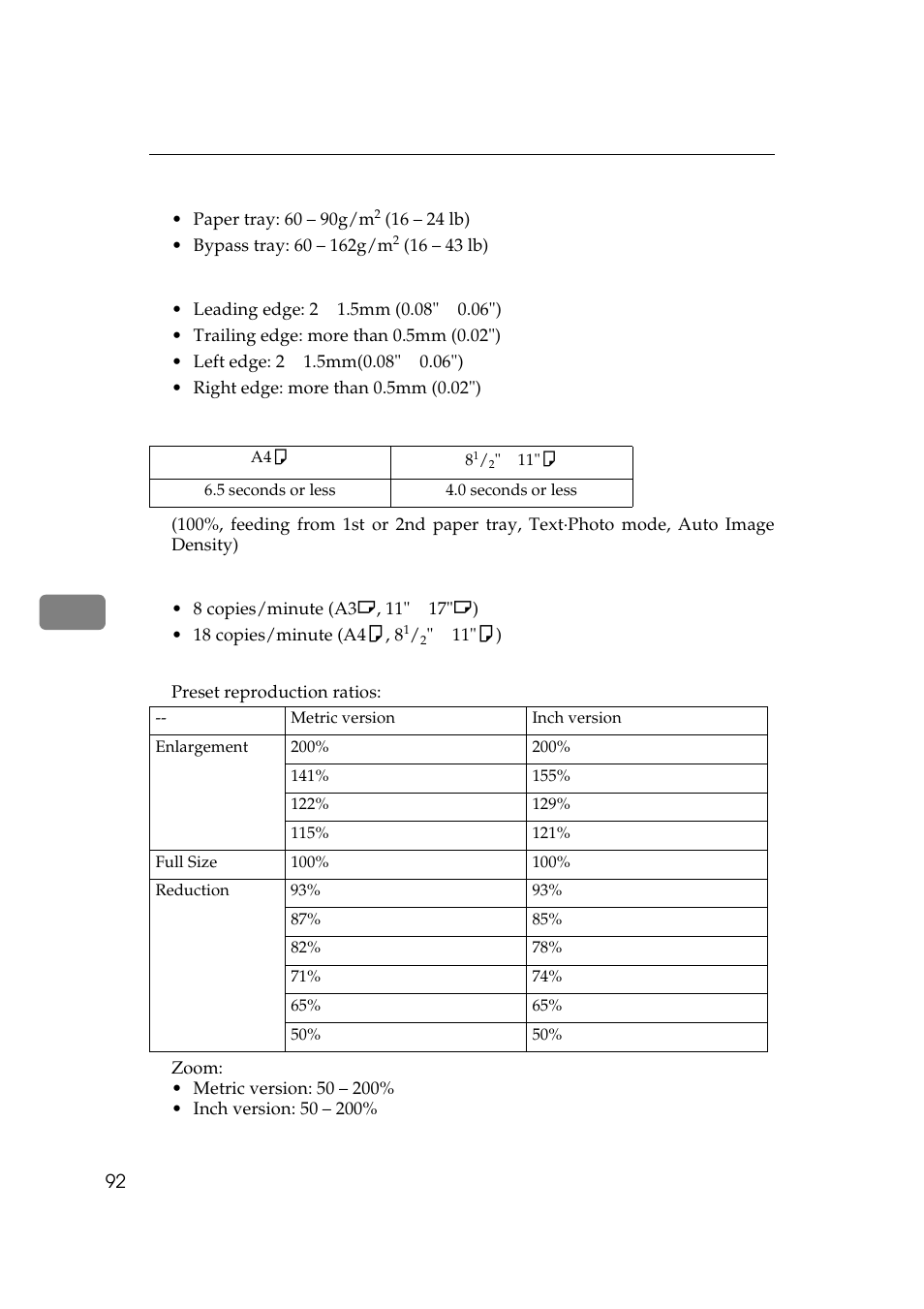 Ricoh AFICIO 180 User Manual | Page 108 / 116