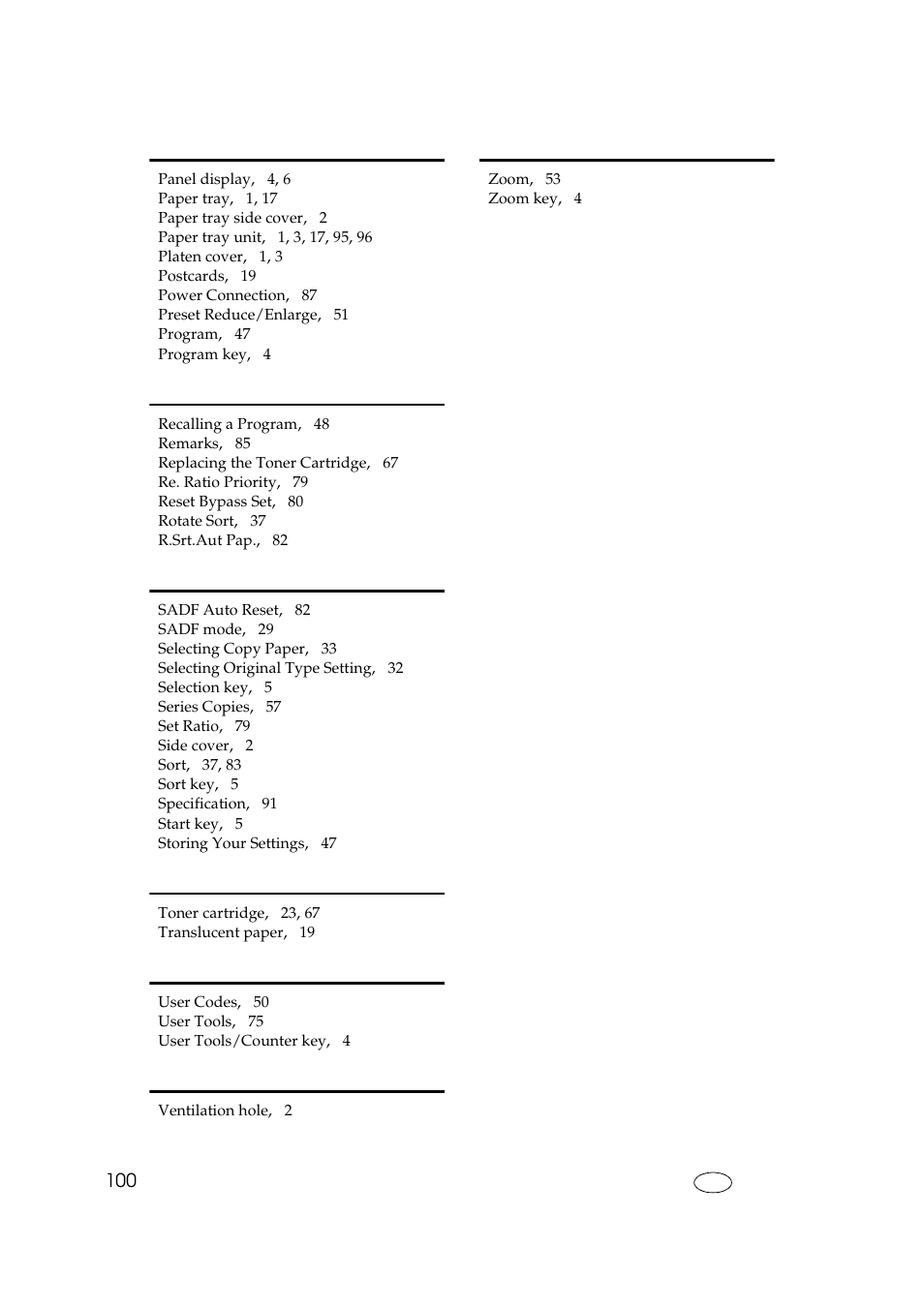 Ricoh AFICIO 180 User Manual | Page 116 / 116