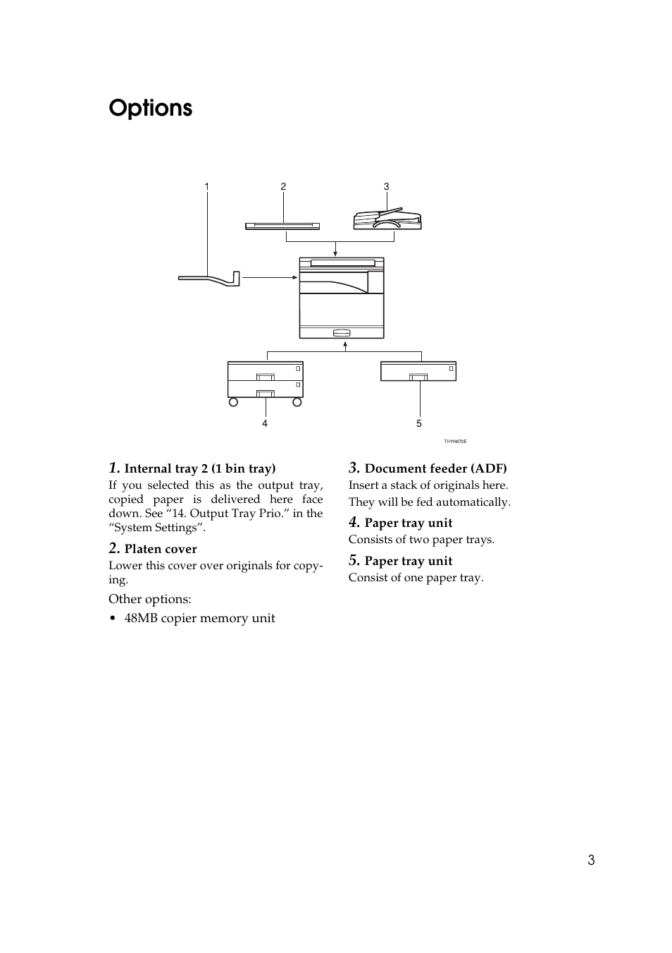 Options | Ricoh AFICIO 180 User Manual | Page 19 / 116