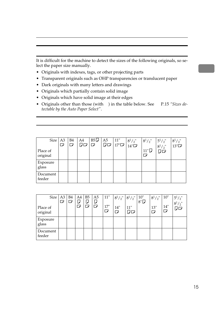 Sizes difficult to detect | Ricoh AFICIO 180 User Manual | Page 31 / 116