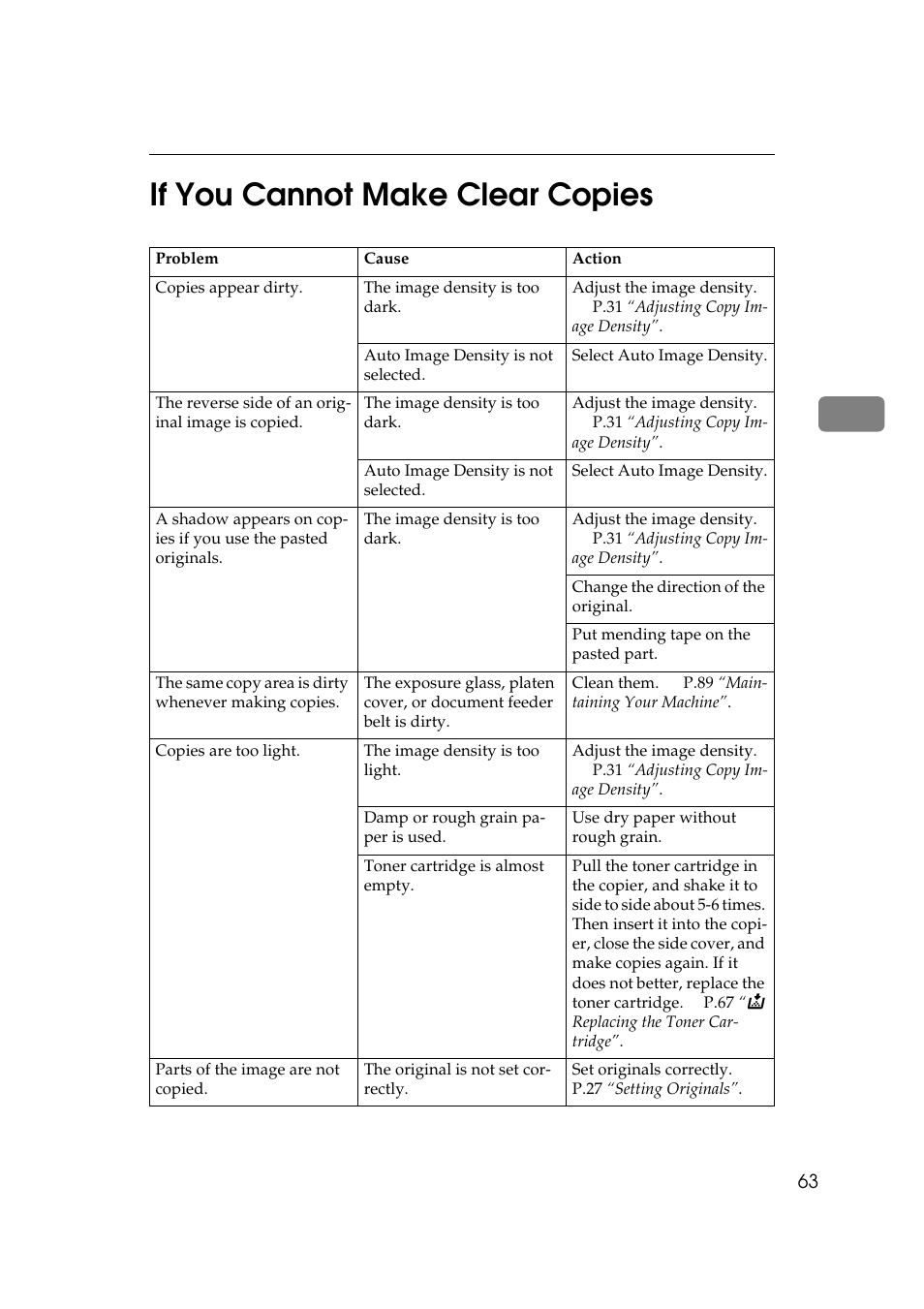 P.63 “if you can, Not make clear copies, P.63 “if you | Cannot make clear copies, 3if you cannot make clear copies | Ricoh AFICIO 180 User Manual | Page 79 / 116