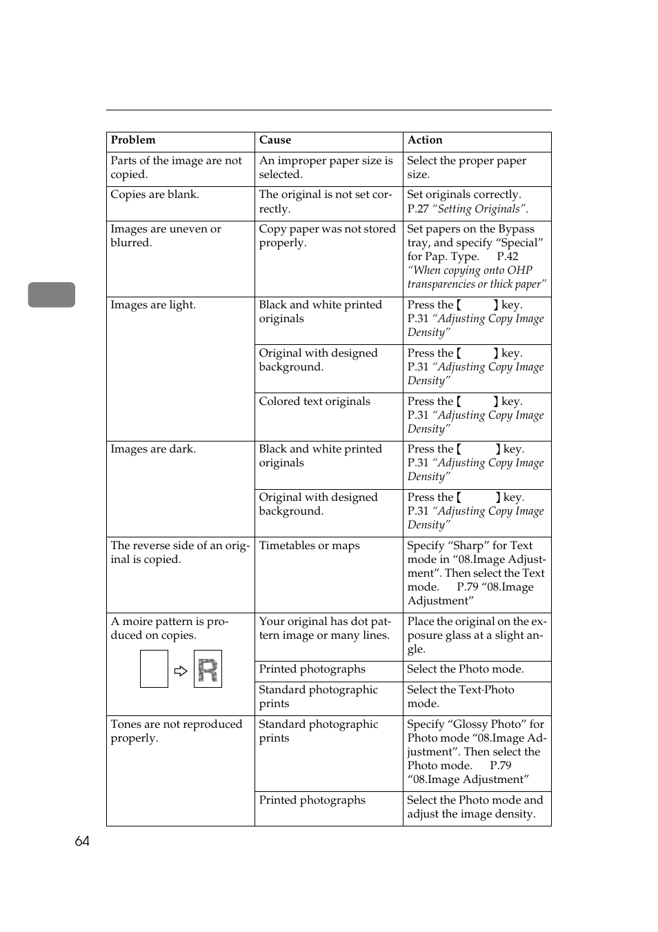 Ricoh AFICIO 180 User Manual | Page 80 / 116