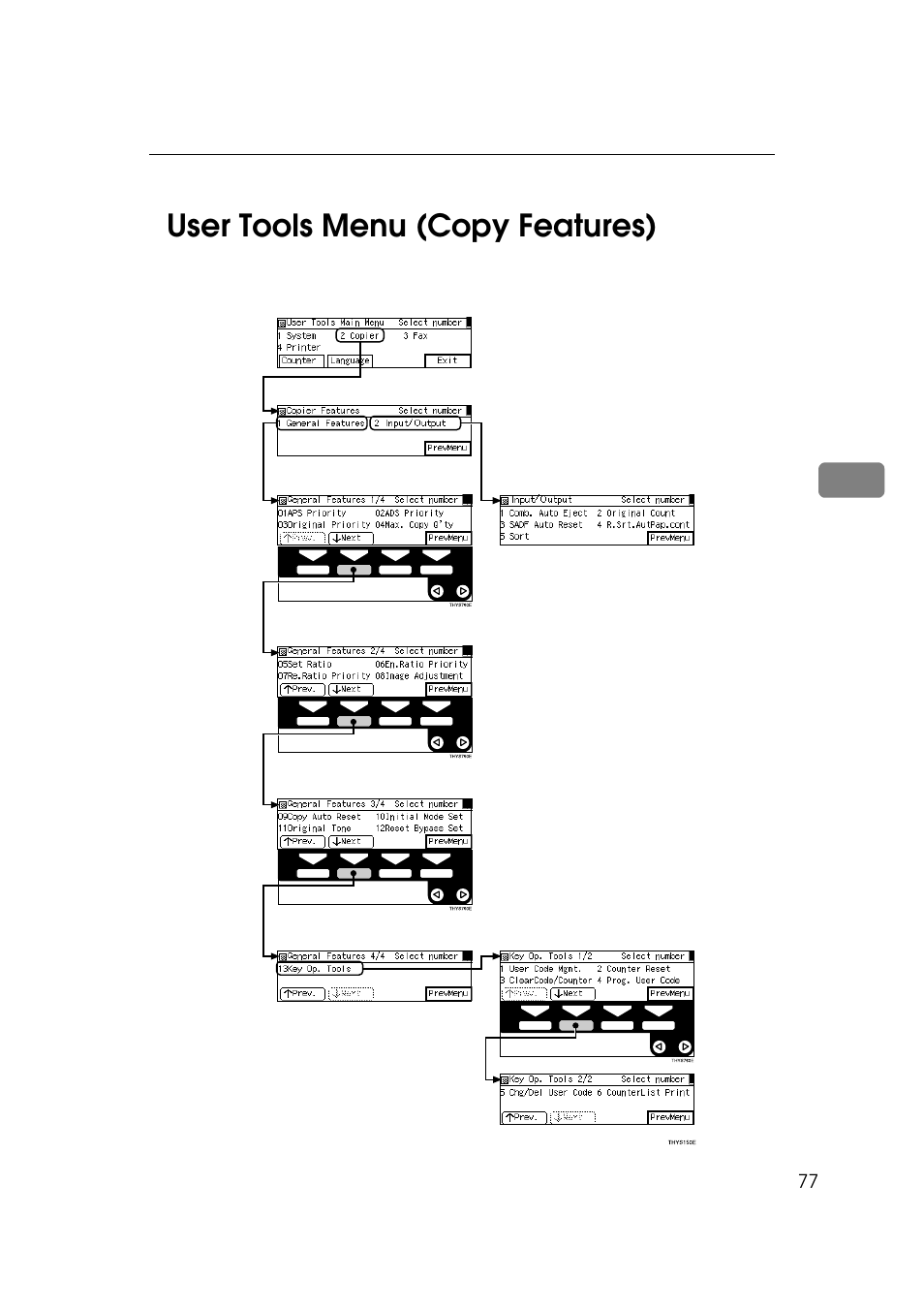 4user tools menu (copy features) | Ricoh AFICIO 180 User Manual | Page 93 / 116