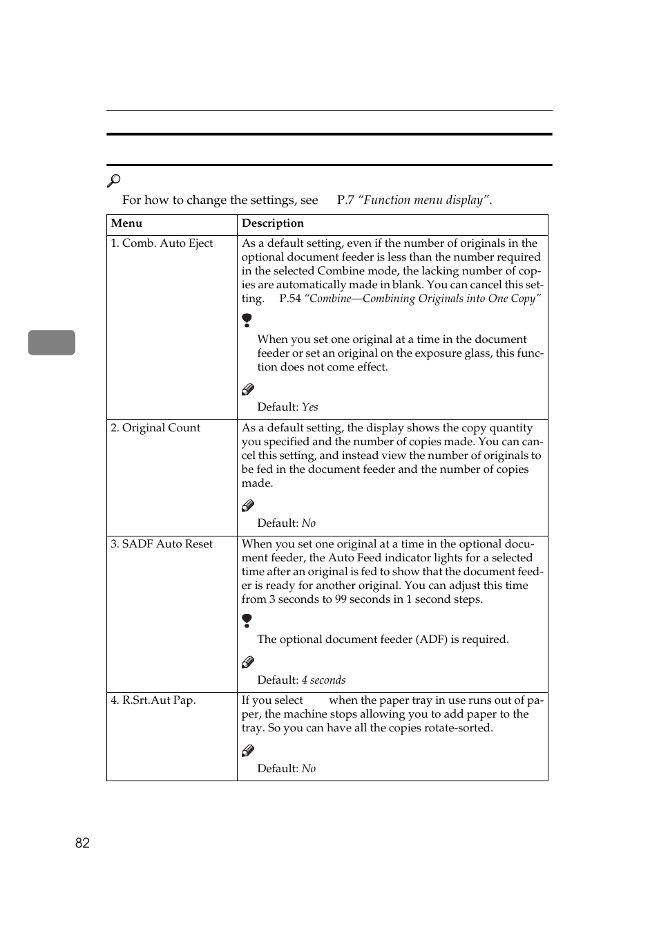 P.82 “2. in, Put/output, Input/output | Ricoh AFICIO 180 User Manual | Page 98 / 116