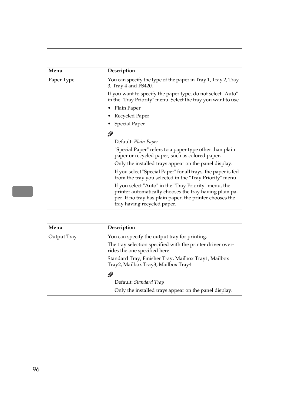 Ricoh Aficio AP2700 User Manual | Page 114 / 138