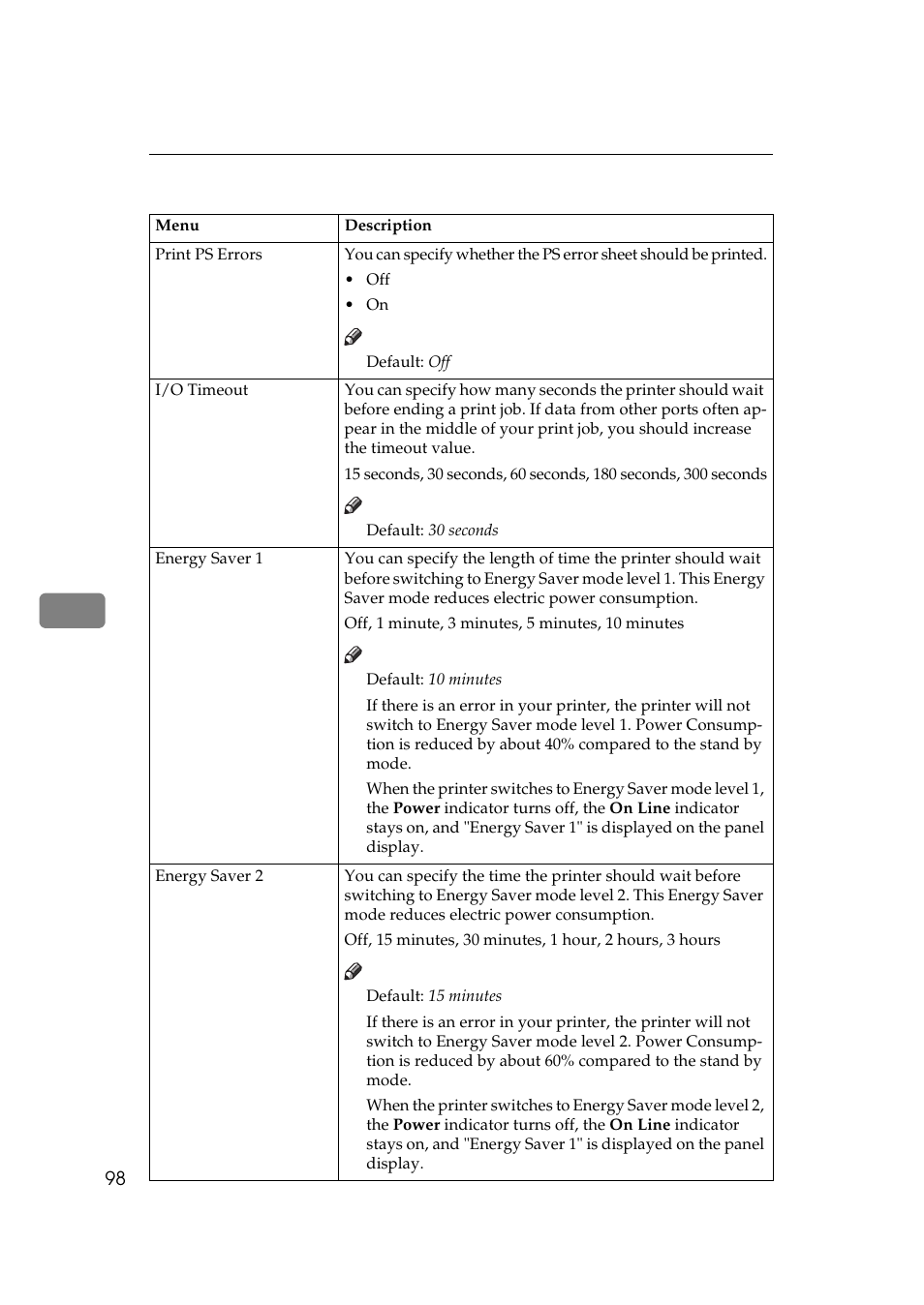Ricoh Aficio AP2700 User Manual | Page 116 / 138