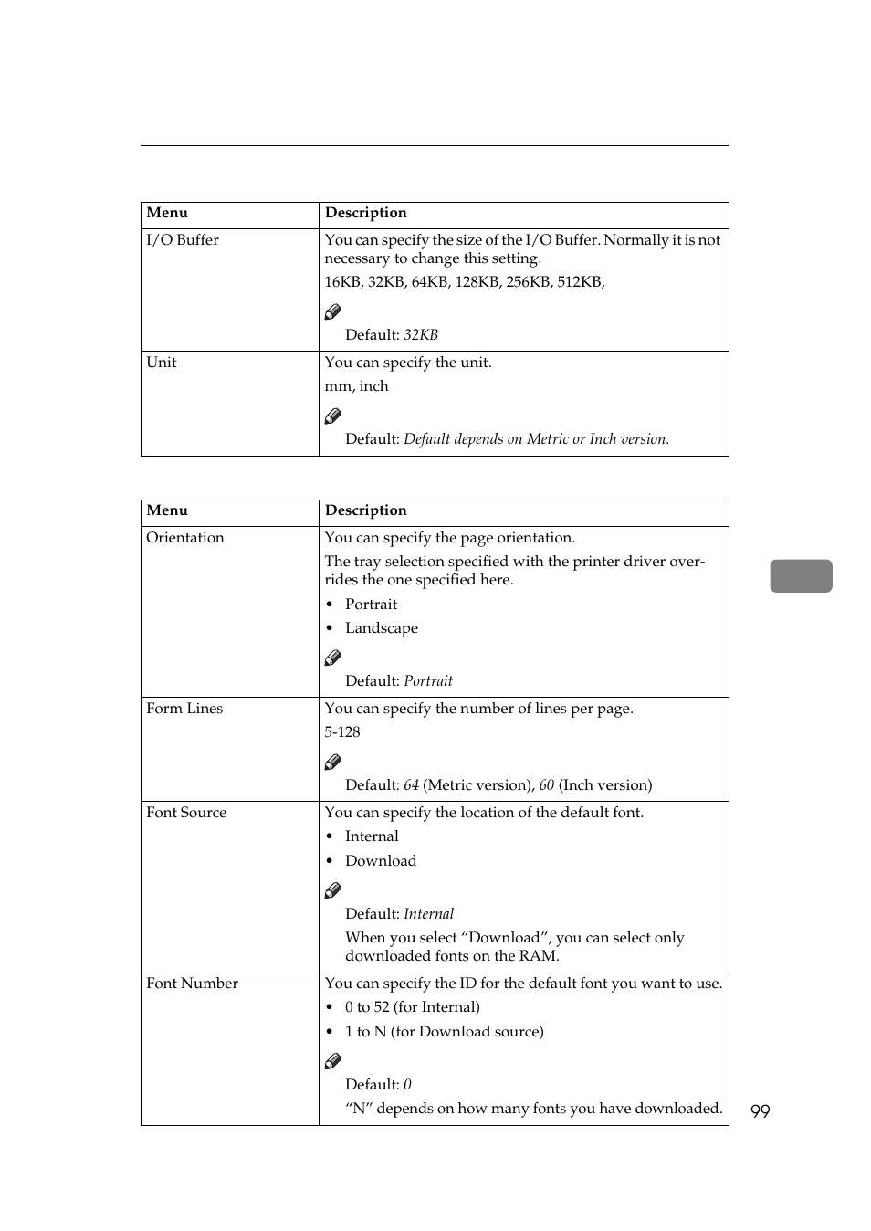 Ricoh Aficio AP2700 User Manual | Page 117 / 138