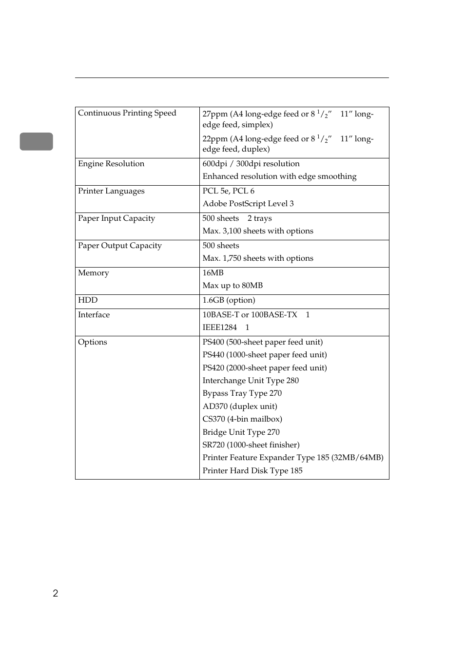 Ricoh Aficio AP2700 User Manual | Page 20 / 138