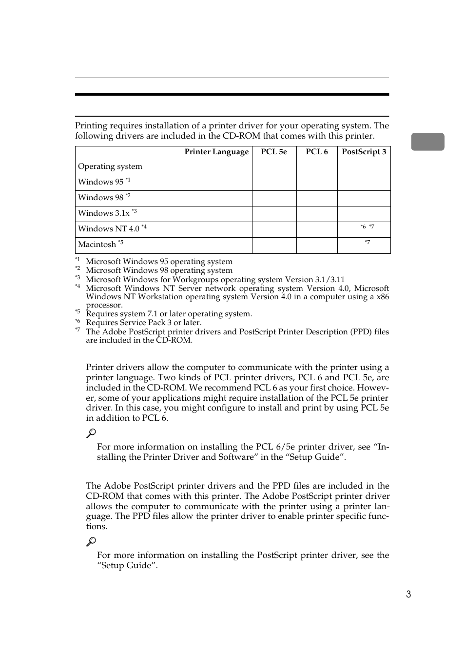 Printer drivers for your printer | Ricoh Aficio AP2700 User Manual | Page 21 / 138