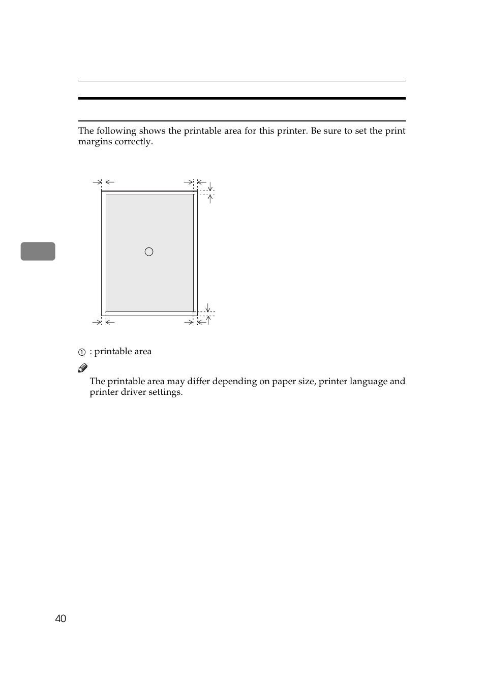 Printable area | Ricoh Aficio AP2700 User Manual | Page 58 / 138