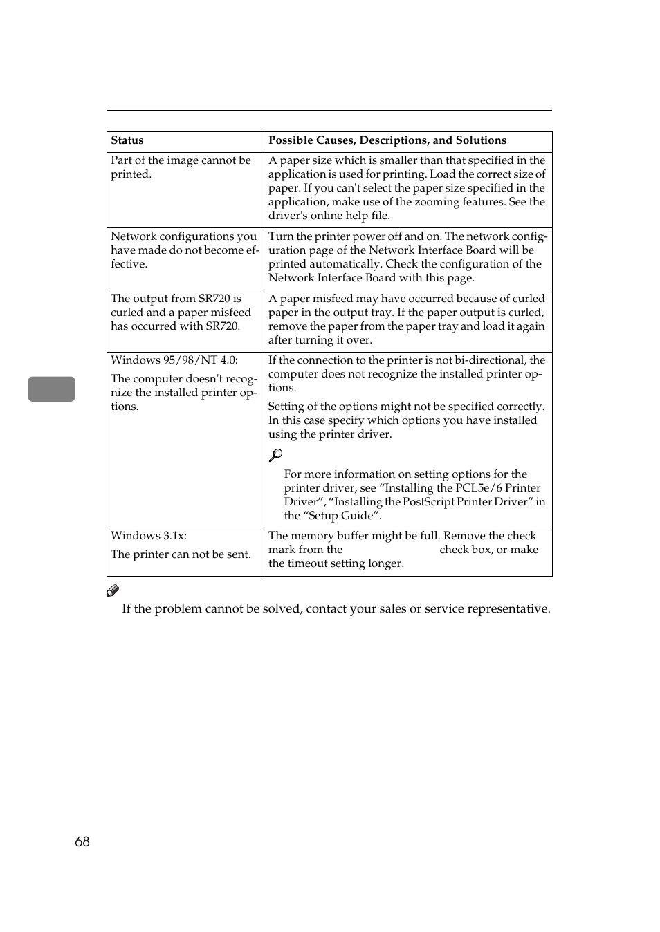 Ricoh Aficio AP2700 User Manual | Page 86 / 138