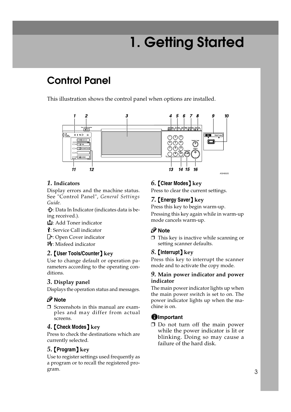 Getting started, Control panel | Ricoh Type 480 User Manual | Page 11 / 128