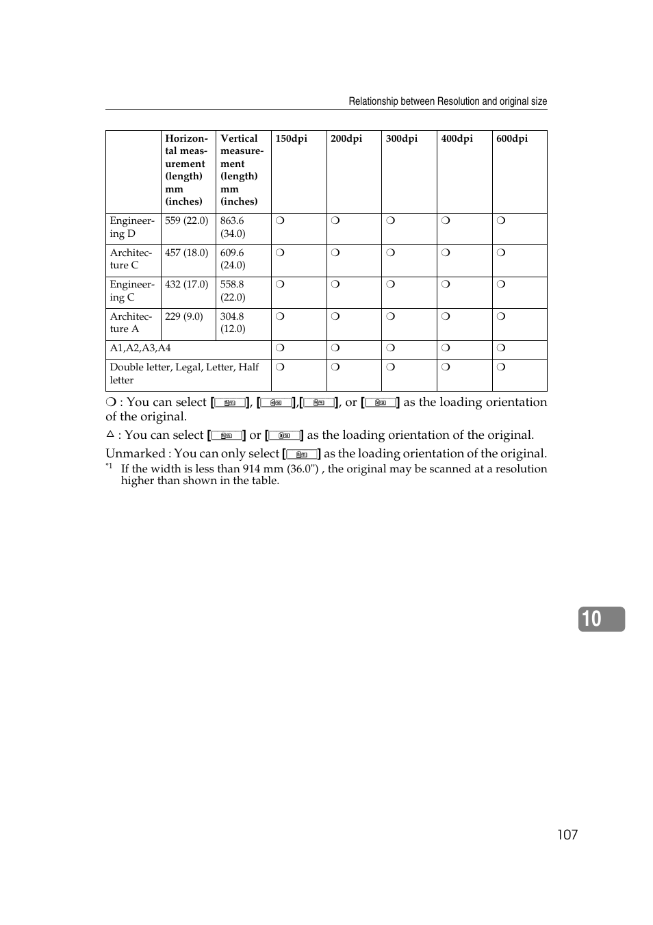 Ricoh Type 480 User Manual | Page 115 / 128