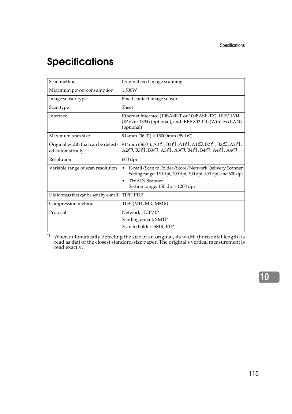 Specifications, 10 specifications | Ricoh Type 480 User Manual | Page 123 / 128