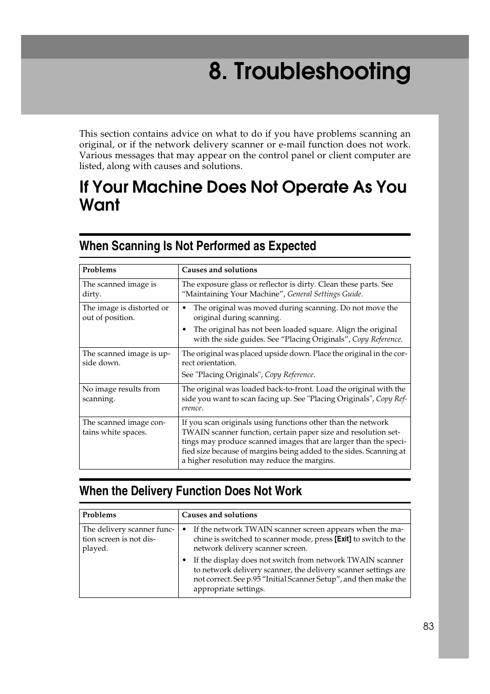 Troubleshooting, If your machine does not operate as you want, When scanning is not performed as expected | When the delivery function does not work | Ricoh Type 480 User Manual | Page 91 / 128