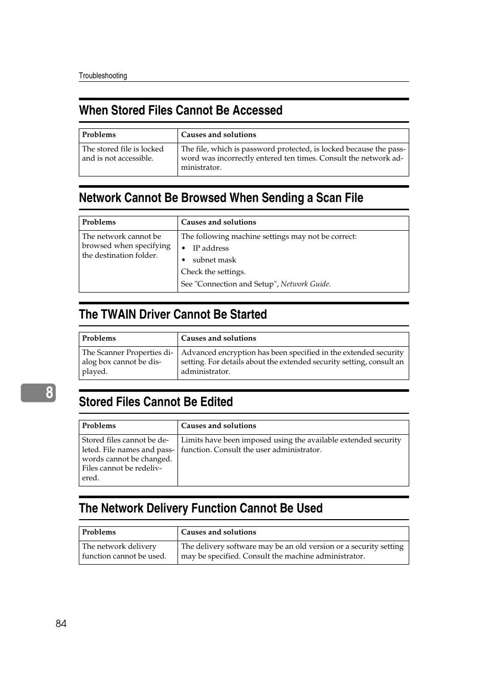 When stored files cannot be accessed, Network cannot be browsed when sending a scan file, The twain driver cannot be started | Stored files cannot be edited, The network delivery function cannot be used | Ricoh Type 480 User Manual | Page 92 / 128
