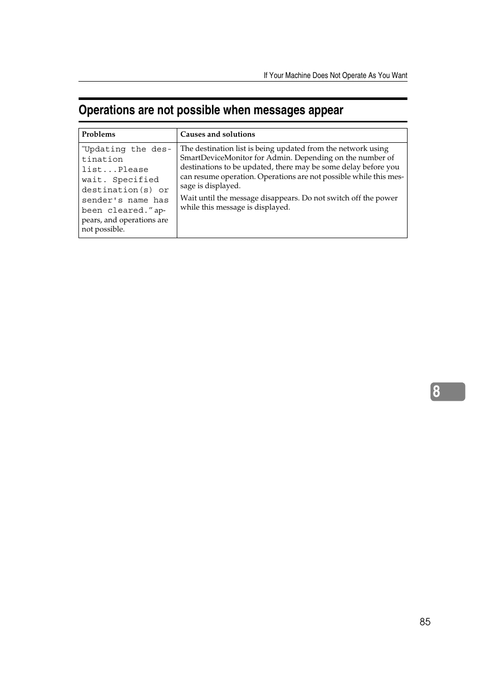 Operations are not possible when messages appear | Ricoh Type 480 User Manual | Page 93 / 128